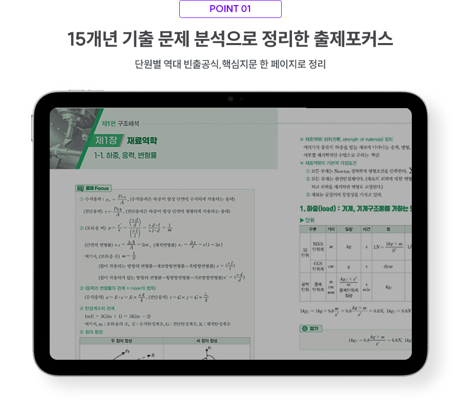 15���� ���� ���� �м����� ������ ������Ŀ��