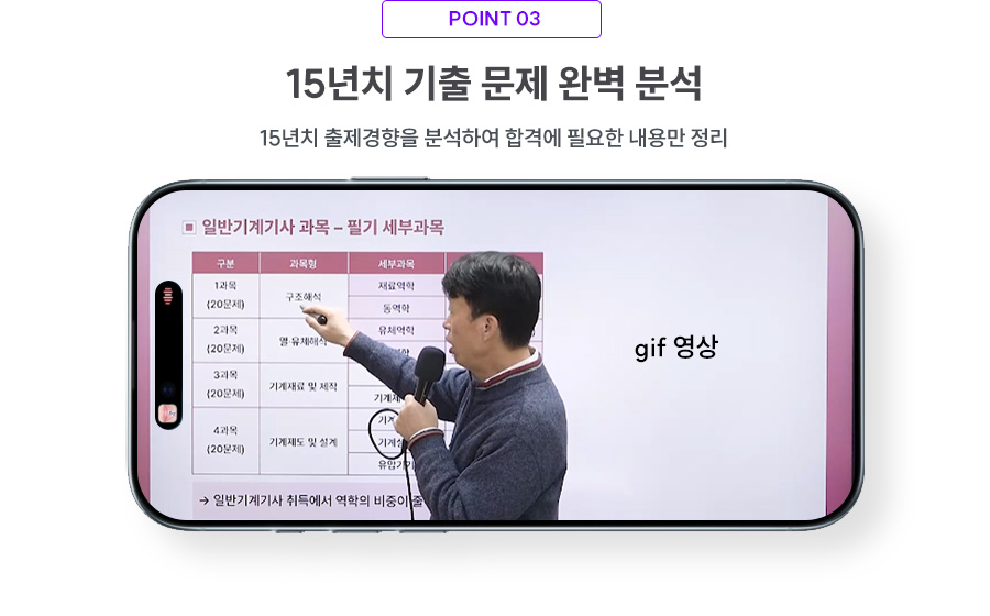 15��ġ ���� ���� �Ϻ� �м�